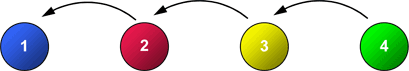 logisticheskie-sistemy-kanban