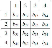 3-matrichnoe-predstavlenie-grafov