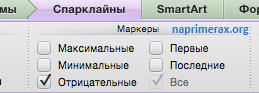 3-sparklainy-v-excel-for-mac-2011