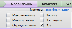 6-sparklainy-v-excel-for-mac-2011