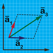 perekhod-k-mnogomernym-prostranstvam